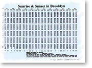 Laminated Annual Shkiah Chart